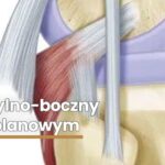 Kompeks-tylno-boczny-w-stawie-kolanowym